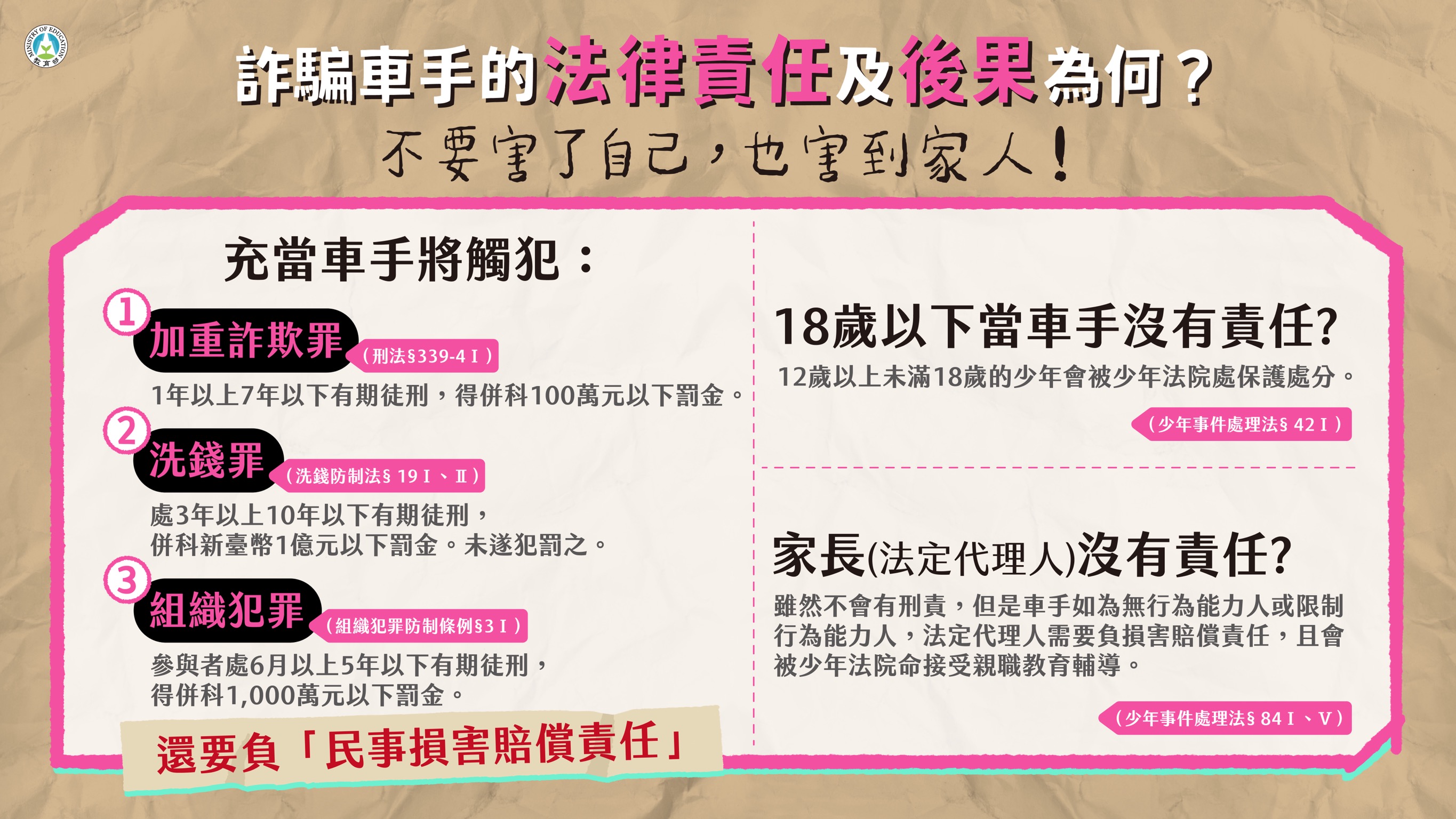 詐騙宣導
