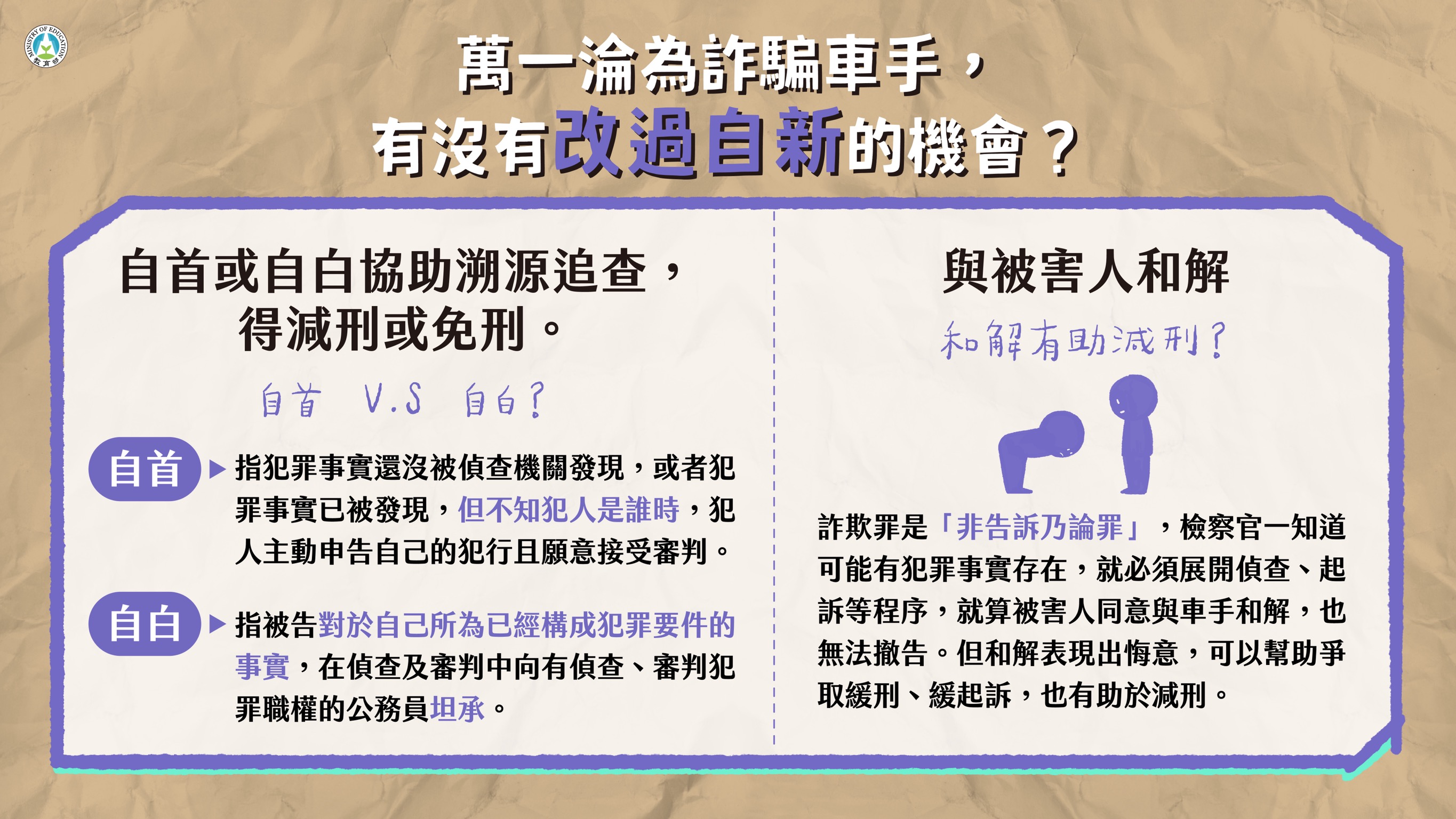 詐騙宣導