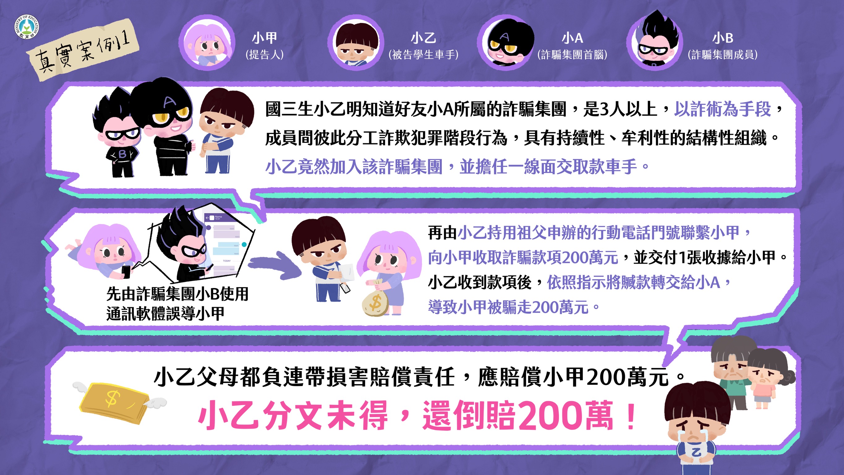 詐騙宣導